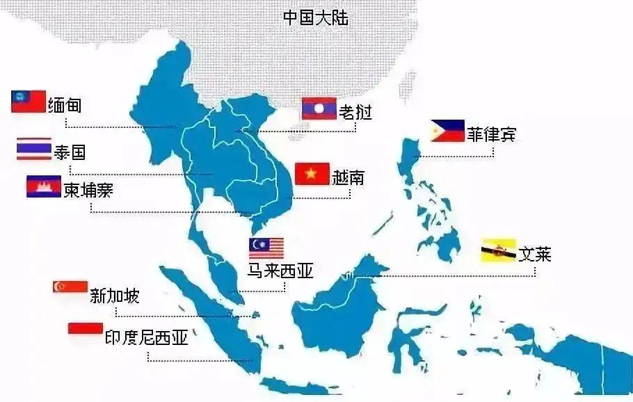 东盟十国ASEAN新法规推动更便捷、正规的注册路径（含缅甸、柬埔寨）